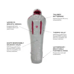 NEMO EQUIPMENT NEMO Aya 30 Women's Down Sleeping Bag