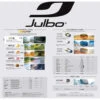 Julbo Wellington Lifestyle Sunglasses -Sports Camping Shop Julbo Sunglasses Guide 55089.1614643007