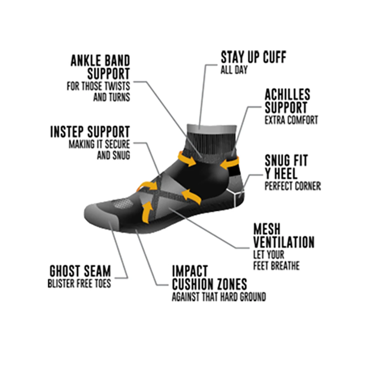 Le Bent Zero Cushion Micro Tab Running Sock 4 Le Bent Zero Cushion Micro Tab Running Sock - Image 2