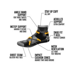 Le Bent Zero Cushion Mini Trail Running Sock